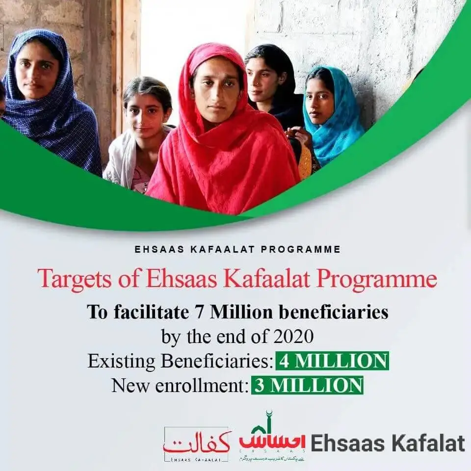 targets of ehsaas kafalat program